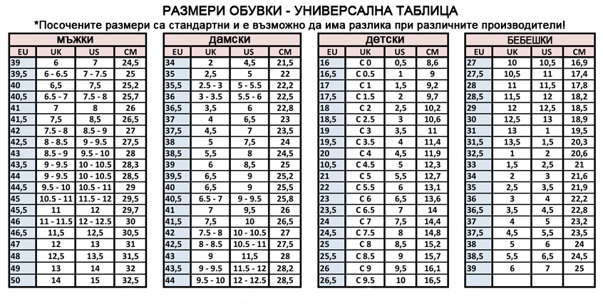 Таблица с универсални размери